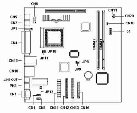 2100 board diagram