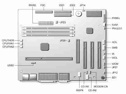 6400 board diagram