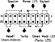 Multi Function Connector