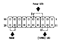 Multi Function Connector