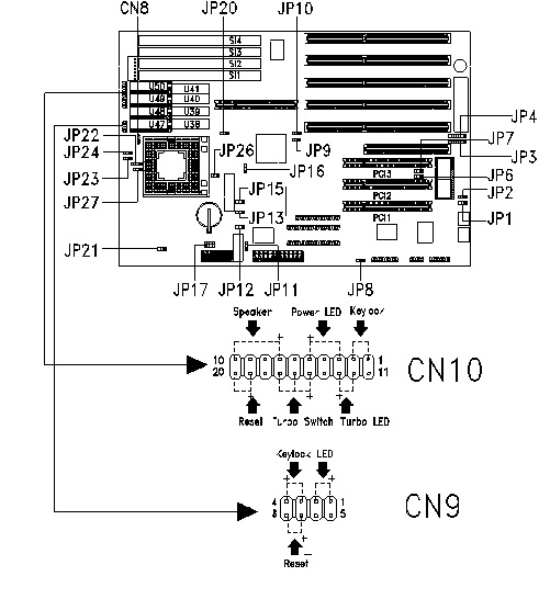 V20 Motherboard Diagram