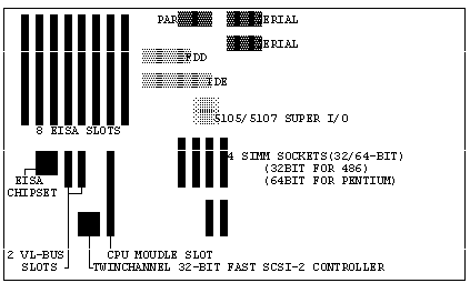 j3 board diagram