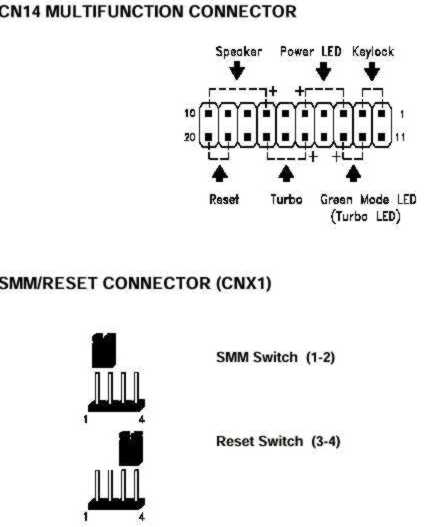 v50la connector diagram