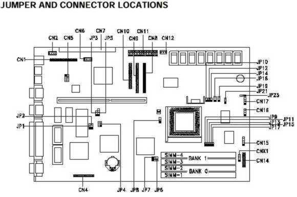 v50la board diagram