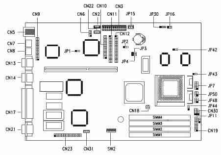 v55laii board diagram