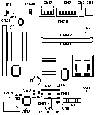 v75m board diagram