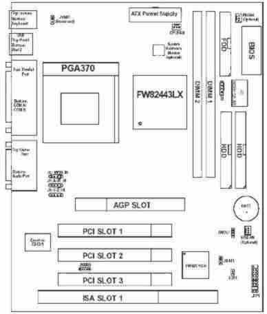 6160 board diagram