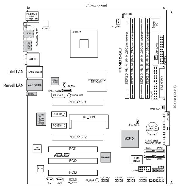 P5ND2 Diagram