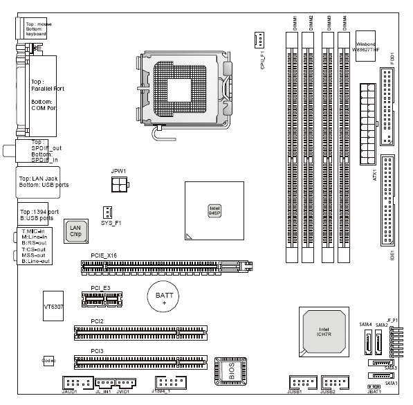 phoenix motherboard manual