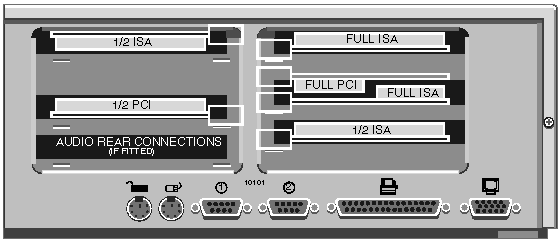 Expansion Slots Location