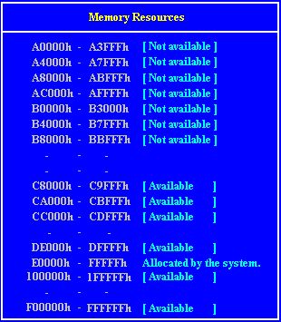 Memory Resources Screen