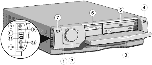 Desktop Case - Front View