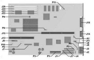 3000 board diagram