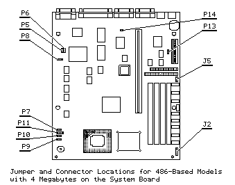 Presario 600 Motherboard Diagram