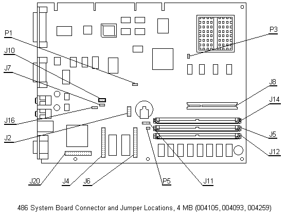 Presario 900 - 486 Motherboard Diagram