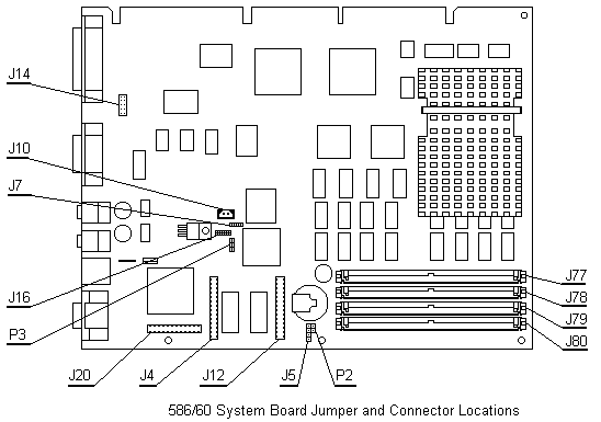 Presario 900 - 586 Motherboard Diagram