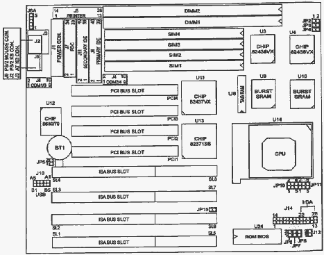 8500TVG Motherboard Diagram