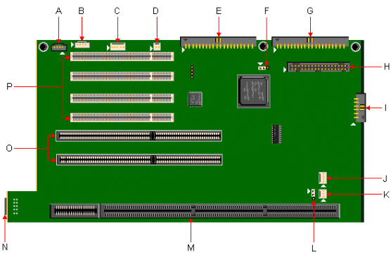 Riser Card Diagram