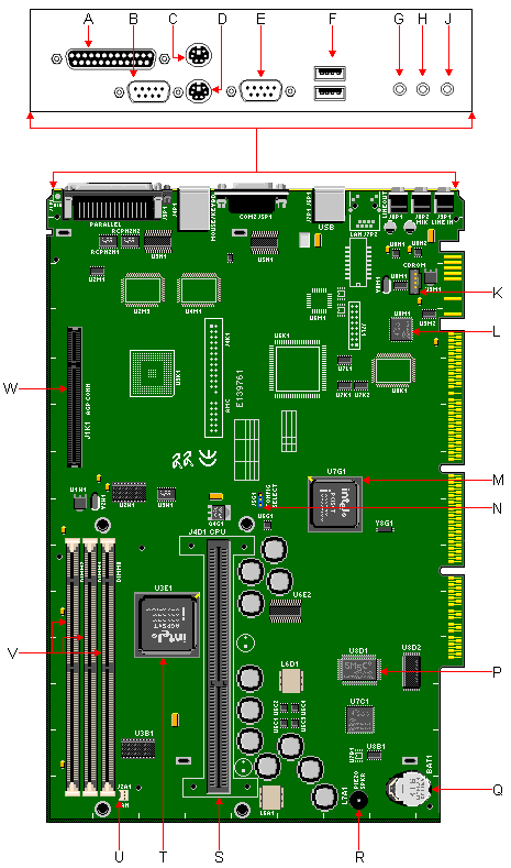 1010 board diagram