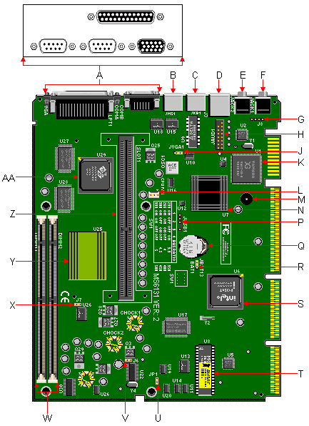 1020 board diagram