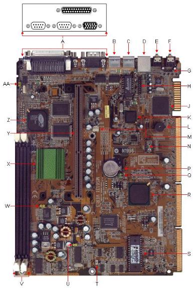 1021 board diagram