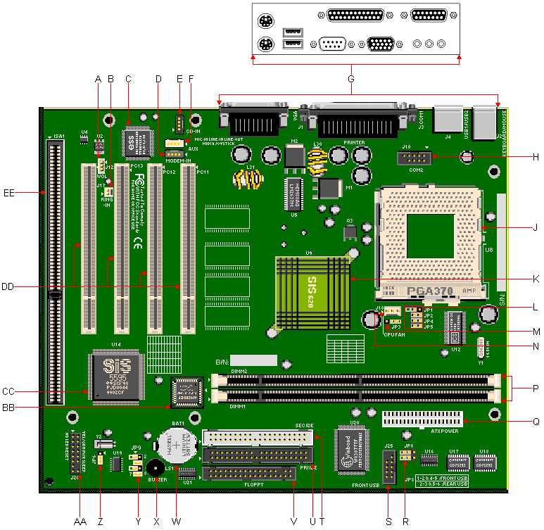 1030 board diagram