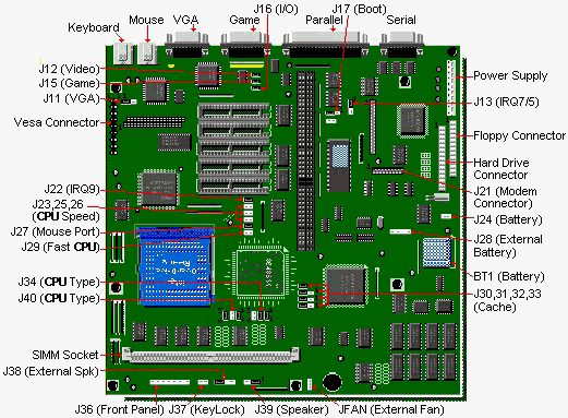 410 board diagram