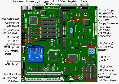 430 board diagram