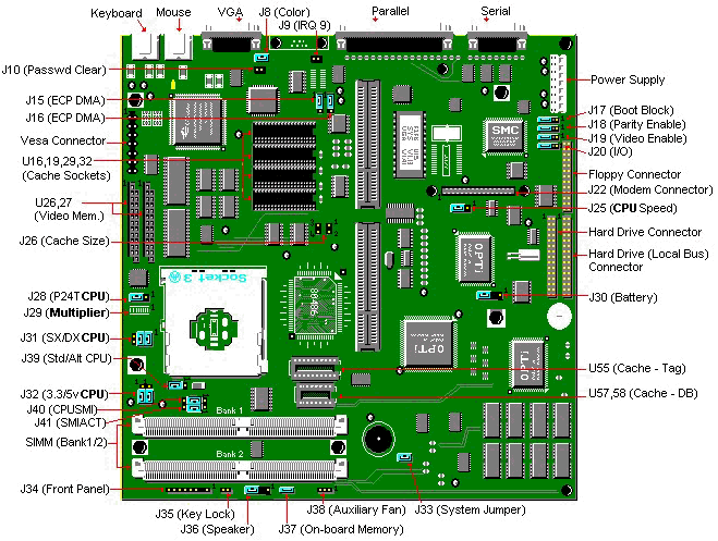 450 board diagram