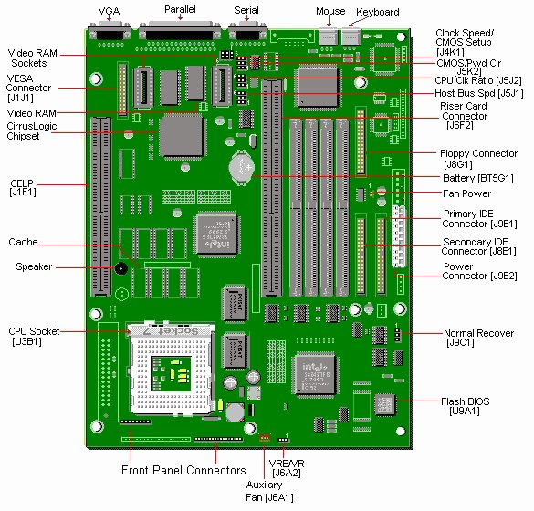 640 Motherboard Diagram