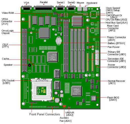 660 Motherboard Diagram