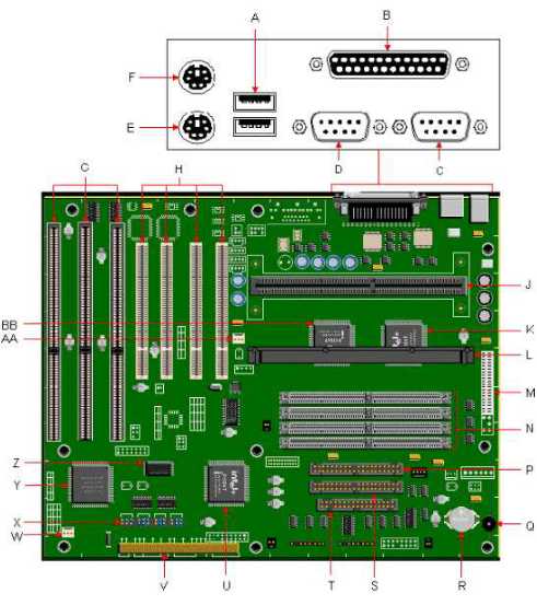 760 Motherboard Diagram