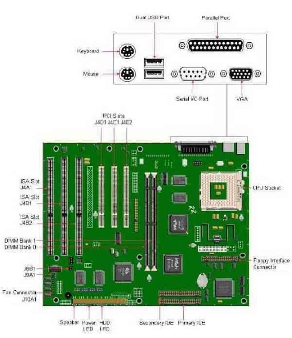 Ukt Support  795 Motherboard