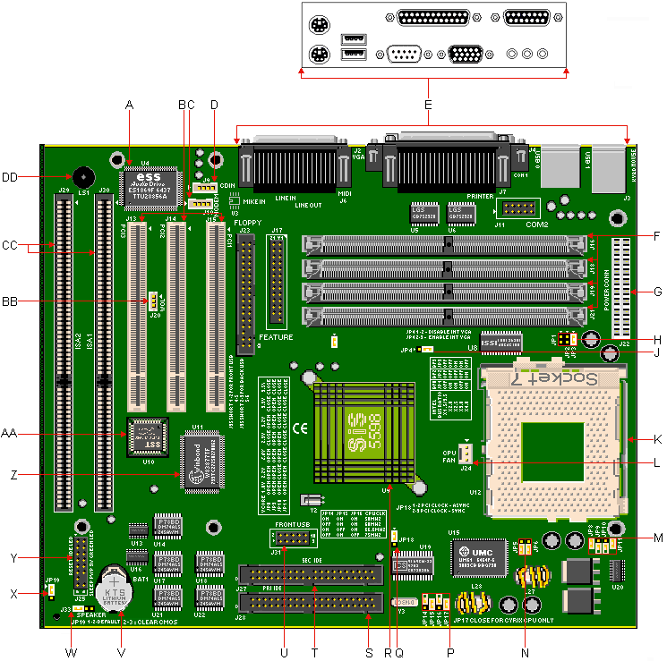 850b board diagram