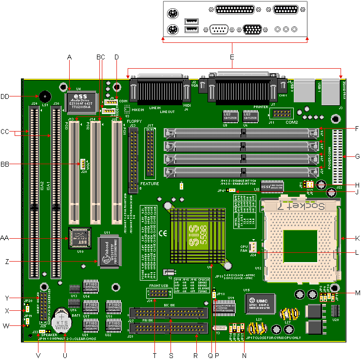 850d board diagram