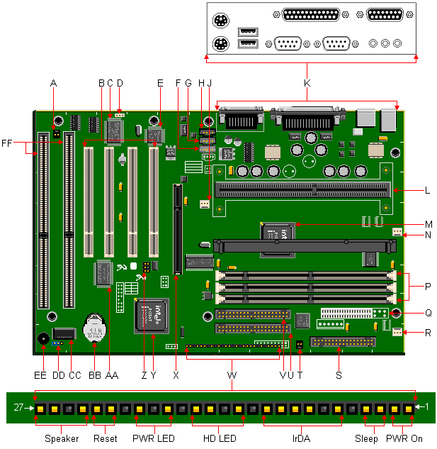 870 board diagram