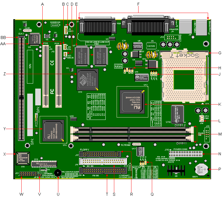 930 board diagram