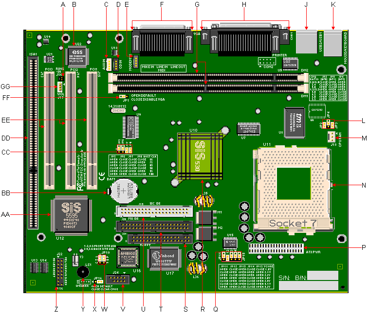 980 board diagram