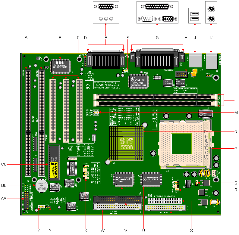 992 board diagram