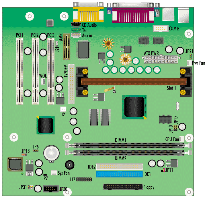 Apollo board diagram