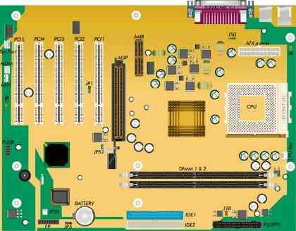 bolos board diagram