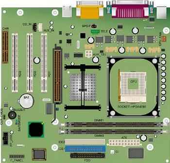 cosmos board diagram