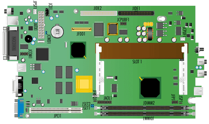 spirit board diagram