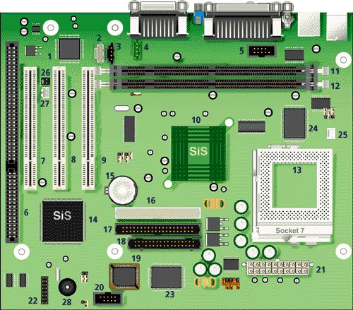 GVC FR520 'Miami' Motherboard