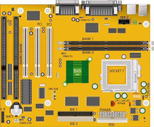 Pegasus Motherboard Diagram