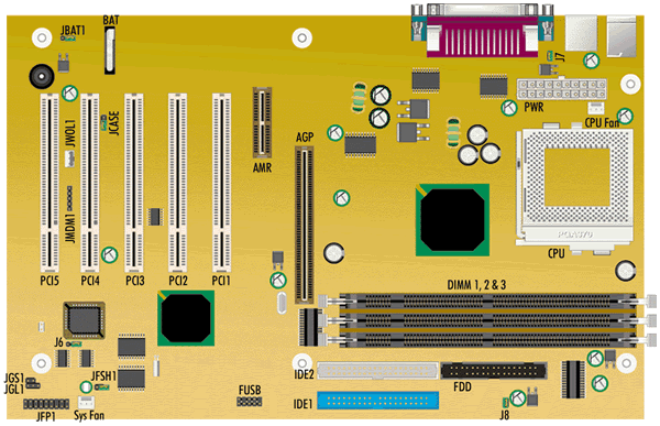 saturn board diagram