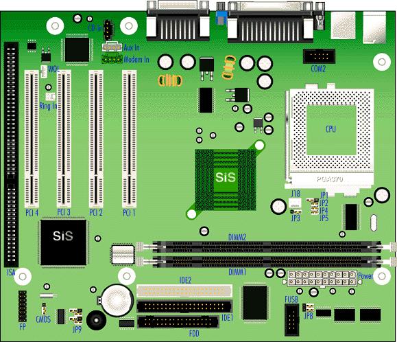 Skye Motherboard Diagram