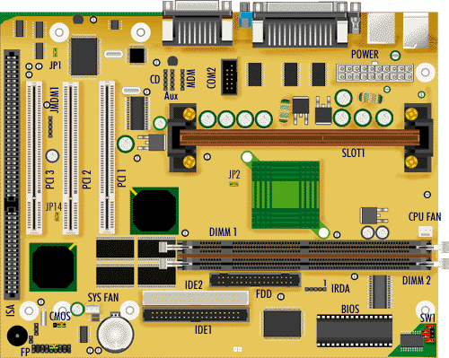 tempest board diagram