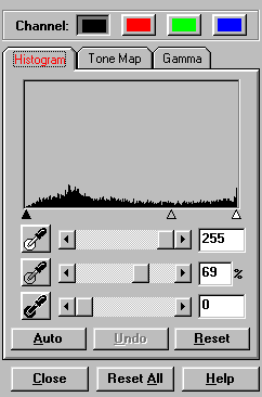 Histogram