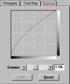 Channels